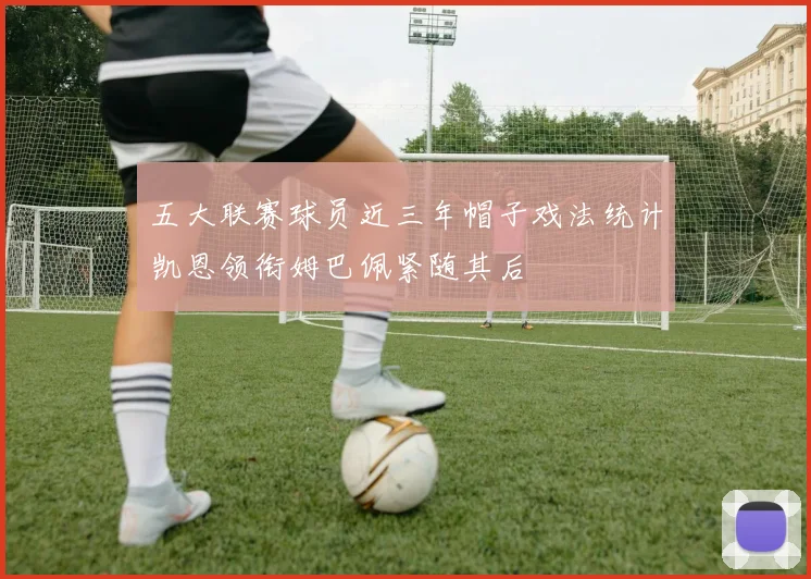 五大联赛球员近三年帽子戏法统计凯恩领衔姆巴佩紧随其后